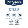 PetArmor Plus Flea & Tick Prevention for Large Dogs 4588 lbs, 6 Month