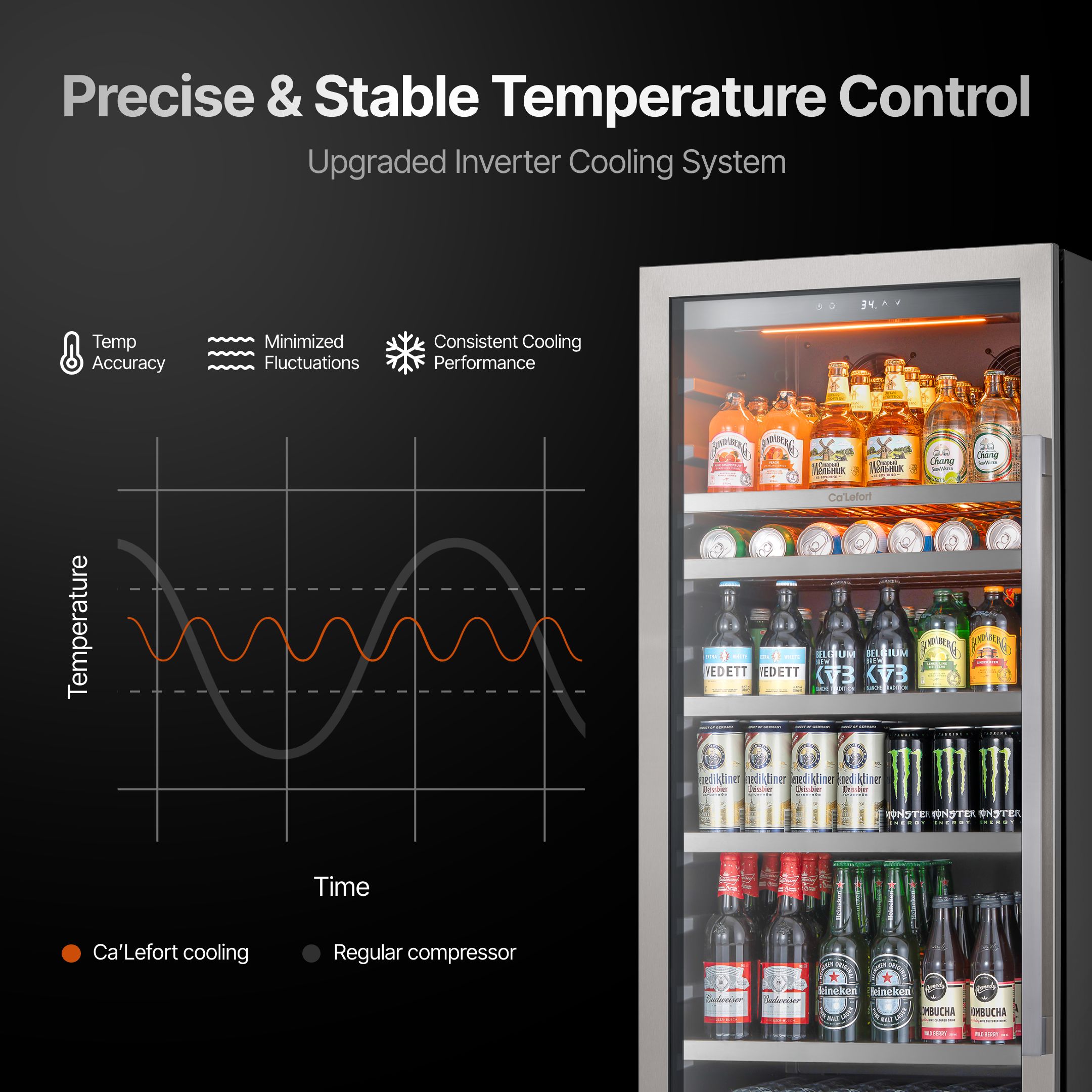 Calefort 328 Cans Beverage Refrigerators,Freestanding or Built-In Beverage Cooler with Glass Door for Home,Bar,Office