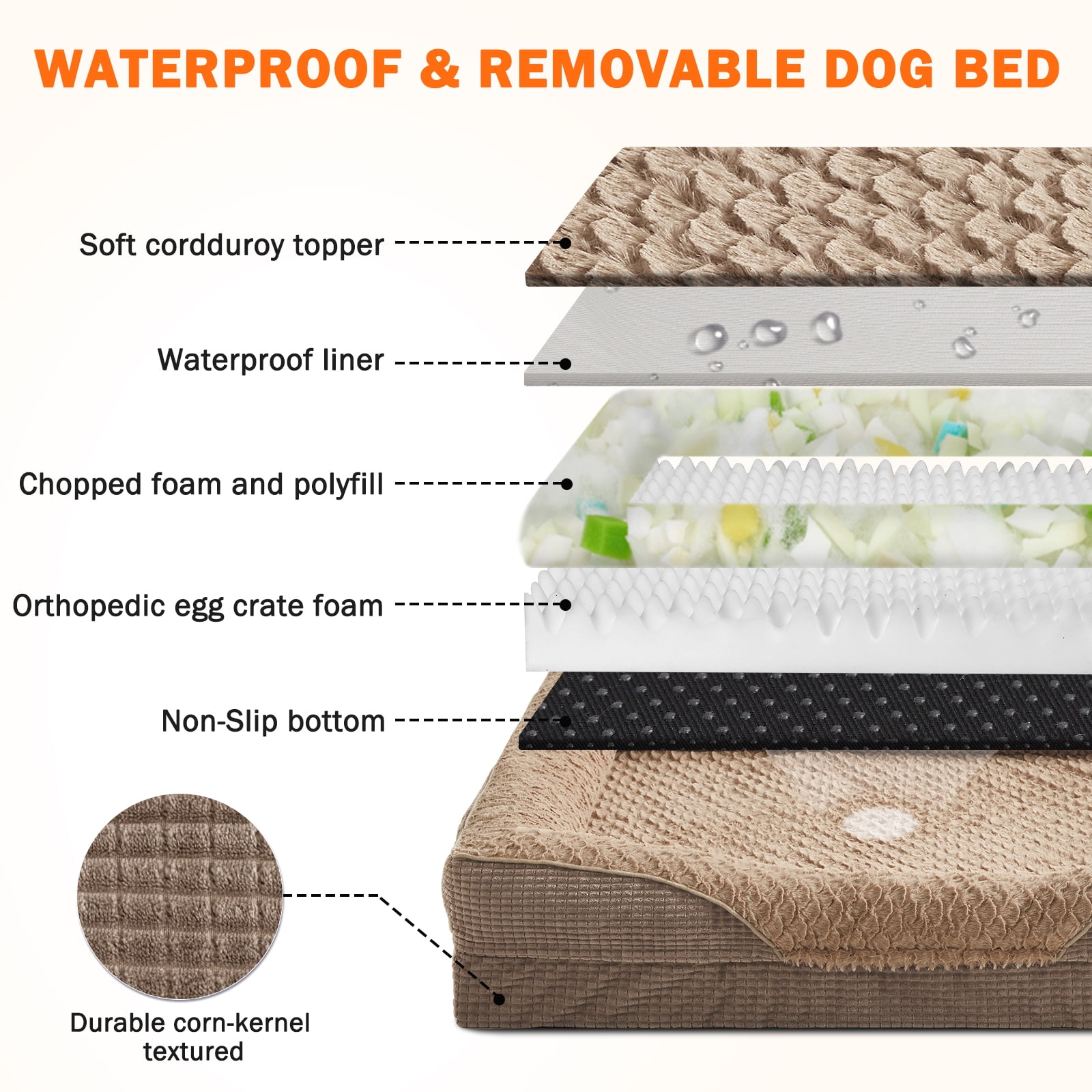 XL Orthopedic Dog Beds for Large Dogs, Washable Egg-crate Memory Foam Dog Couch Bed with Removable Cover, Waterproof Lining and Nonskid Bottom, Brown, 42in