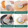 thumbnail image 6 of HWHCGZ 10 Pack Double-Sided Dishwashing Sponges Non-Scratch Kitchen Scrubber Round Cleaning Pads for Dishes Sturdy Dish for Kitchen Use,Yellow,2.5cm, 6 of 9