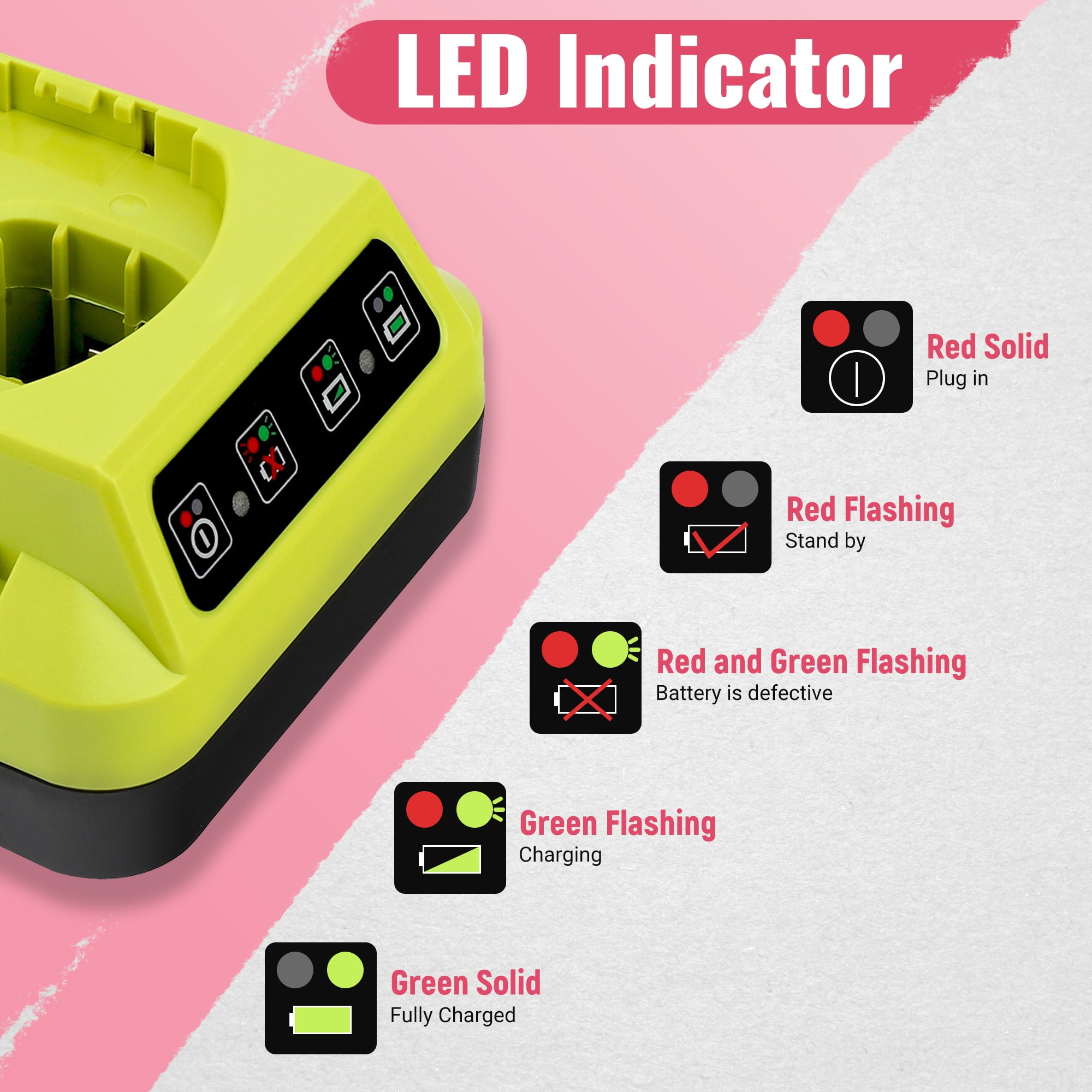 PGENDAR Ryobi 12V-18V Charger for Ryobi One+ Lithium Ni-Cad Ni-Mh Battery P102 P108 P189 P197 P103 P105 P107 P190 P191 PBP002 PBP005