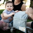 thumbnail image 2 of Goldbug 2 Pack Wet Dry Bags, Daycare Essential Water-Resistant Bags for Baby,  Unisex Cloud Print, 2 of 8
