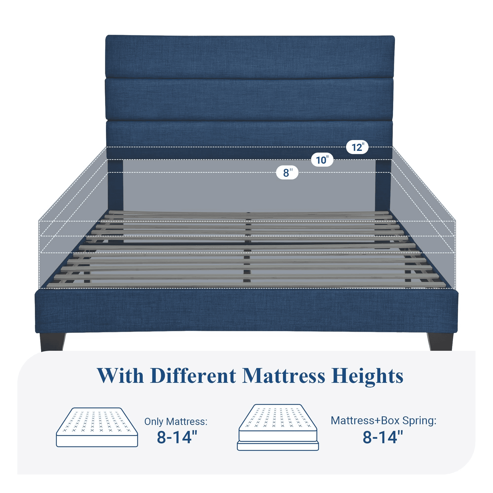 Allewie Full Size Platform Bed Frame with Fabric Upholstered Headboard, No Box Spring Needed, Navy Blue