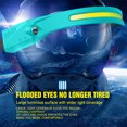 thumbnail image 4 of Lampes de Poche Capteur de Main Super Lumineuses IPX4 3 Modes Confortables Cyan, 4 of 8