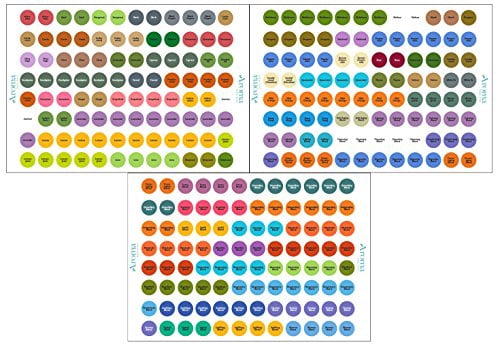 essential oil label maker