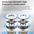 thumbnail image 4 of Hicess KZ DQ6S In-ear Earphone 3 Unit Moving-coil Mega Bass HiFi Sound Monitor Music Earphone for Phone, 4 of 8