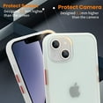 thumbnail image 6 of Designed for iPhone 14 Pro Max Heavy Duty Slim Case, Shock Proof-Shatter Resistant - Rugged Matte Finish Case Compatible for Apple iPhone 14 Pro Max, Clear - By Entronix, 6 of 8