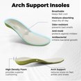 thumbnail image 4 of Fittington Men's Extra Wide Walking Shoes - Mens Slip on Shoes with Arch Support & Thick Cushioned Sole for Plantar Fasciitis, Swollen feet, Bunions, 4 of 12