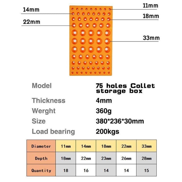 Ruibeauty Er Collet Storage Box Special Cnc Machine Tools 60 Hole Er25/35 Finishing Rack