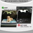 thumbnail image 4 of XYZCANDO Starfish Hibiscus Car Cargo Mat 29" x 39", All-Weather Trunk Protection Carpet with Non-Slip Backing, Easy-Clean Stitched Edge Liner for SUVs and Sedans, 4 of 7