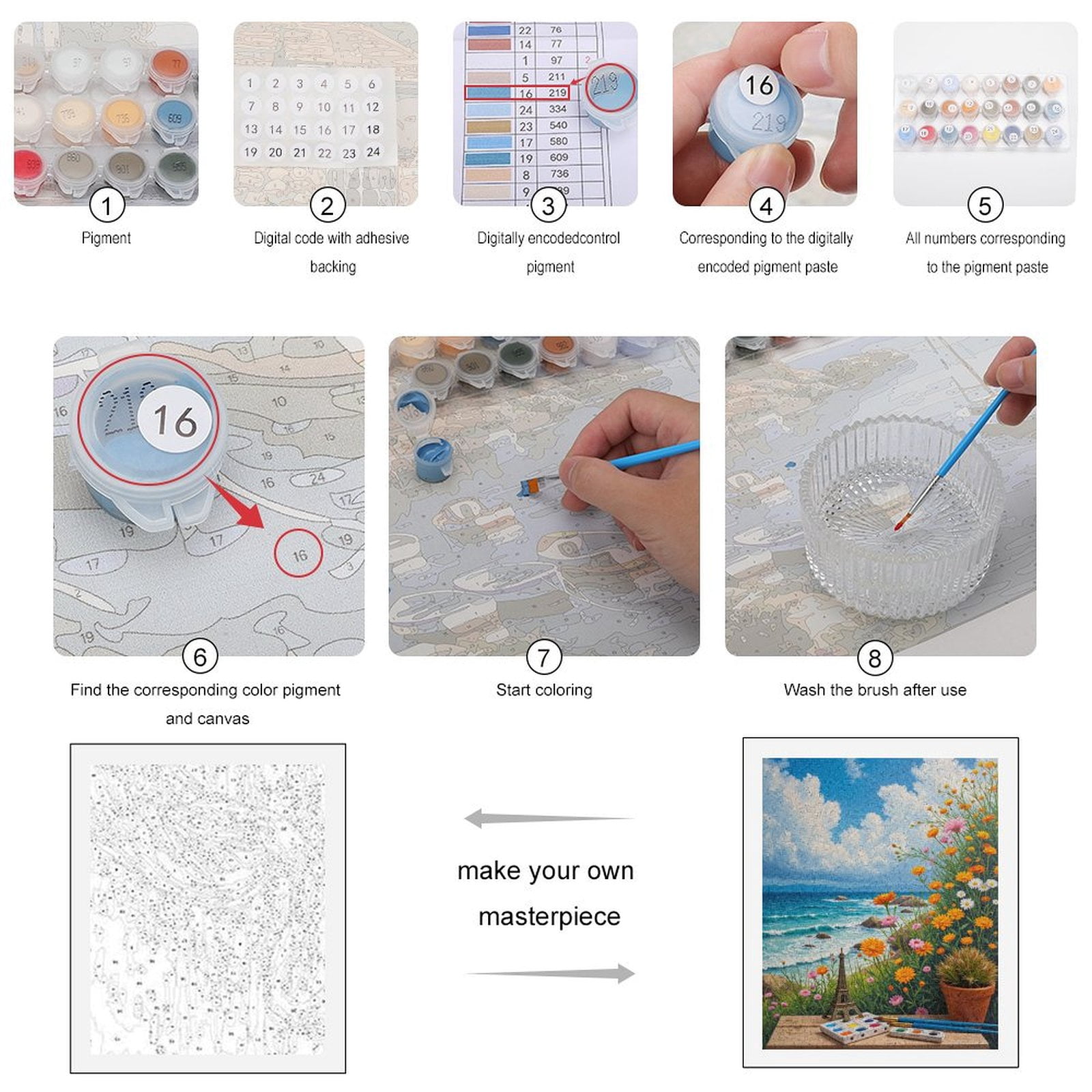Paint By Numbers Kit for Adults Beginner - Ocean Flowers Art Supplies Paris Scene DIY Canvas Painting Kits for Adults, Frameless Paint By Number for Adults for Home Wall Decor 16x20 Inch
