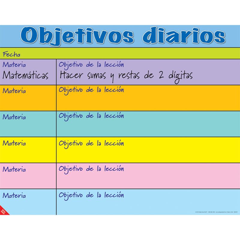 Objetivos diarios (Daily Objectives Poster)