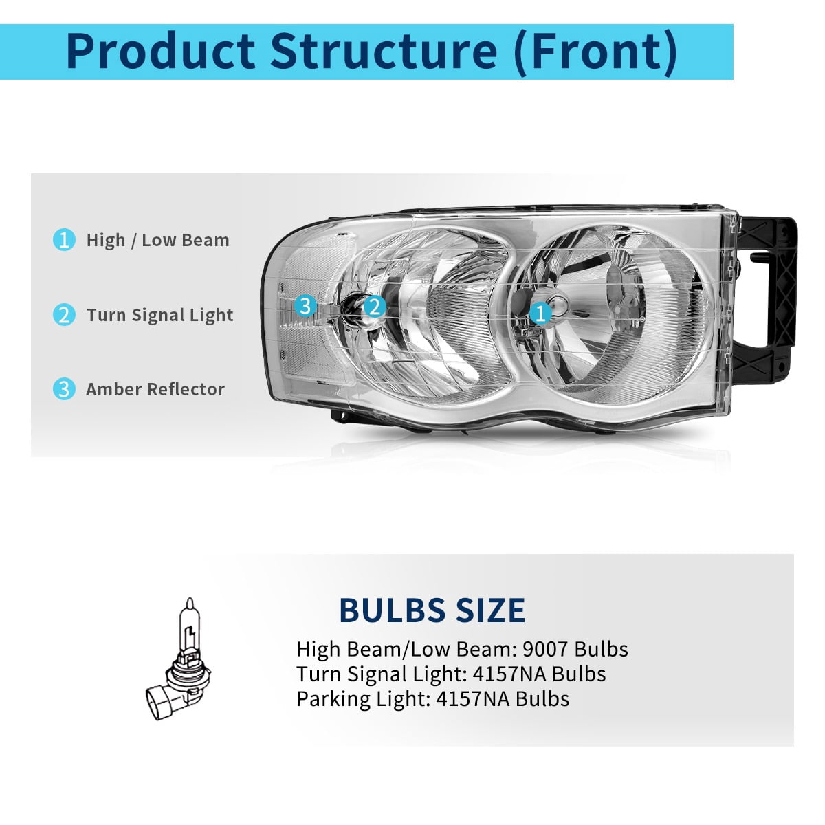RVNI Headlights For 2002-2005 Dodge Ram 1500 2500 3500 Chrome Housing Headlamps Pair