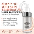 thumbnail image 3 of Base de maquillaje ISUNRISE color cambiante SPF 15 hidratante 30 ml, 3 of 7