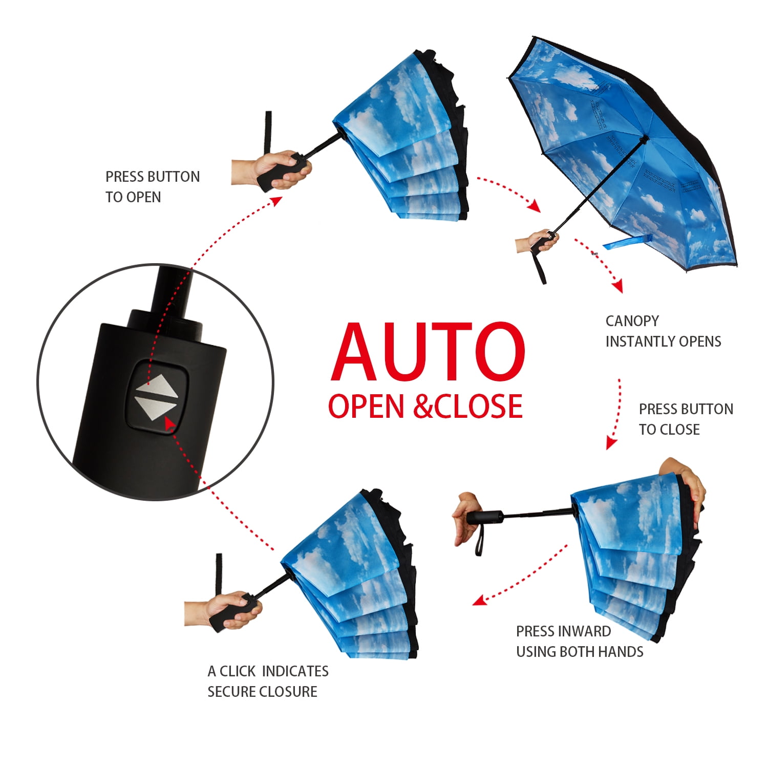 Inverted Umbrella Double Layer Automatic Folding Reserve Umbrella Windproof UV Protection for Rain Car Travel Outdoor Men Women, Blue Sky