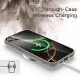 thumbnail image 5 of JETech Case for iPhone 16 Pro Max 6.9-Inch, Shockproof Phone Bumper Cover, Solid Color Matte TPU Frame, Anti-Scratch Clear Back (Natural Titanium), 5 of 6
