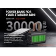 thumbnail image 2 of Power Bank Daqa Starlink Mini 100W 30000mAh Tipo-C, 2 of 6