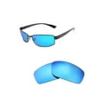thumbnail image 5 of Walleva Ice Blue Polarized Replacement Lenses for Ray-Ban RB3364 62mm Sunglasses, 5 of 5