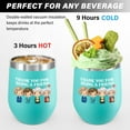 thumbnail image 3 of Thank You for Being a Friend Gifts Novelty Friend Gifts Golden Girls Merchandise Friendship Gifts for Women 12oz Wine Tumbler With Lid, 3 of 6