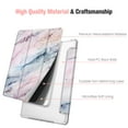 thumbnail image 5 of Fintie Translucent Case for 10.2-inch iPad 9th/ 8th/ 7th Generation - SlimShell Tablet Cover with Auto Wake/Sleep for 10.2" iPad (2021/ 2020 / 2019 Model), 5 of 7