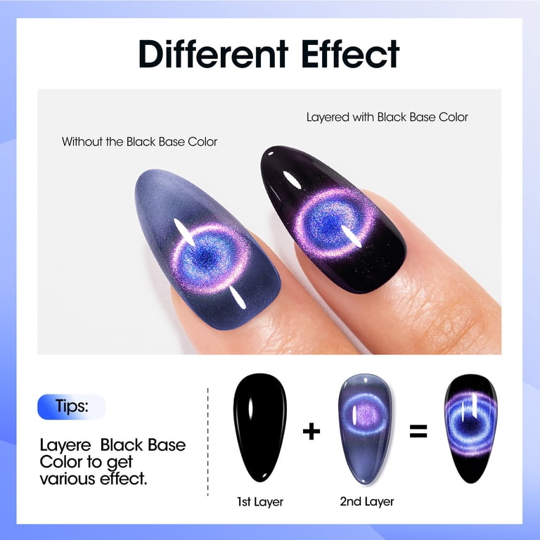 Gellen Cat Eye Gel Polish, Starry Night Blue, 18 ml photo 8