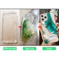 thumbnail image 3 of 3 Pcs Étui de Téléphone en Résine Époxy Personnalisée DIY Étui en Silicone pour iPhone X/TP (Note : les Produits Ne Sont Pas des Moules en Résine, Ils Sont 2 Pcs Pare-Chocs Doux et 1 pcs Étui de Téléphone Rigide avec Design de Rainure Spécial), 3 of 5