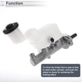 thumbnail image 5 of Unique Bargains Engine Compartment Brake Master Cylinder for Toyota RAV4 2001-2002 Durable Hydraulic Master Cylinder No.4720142190 with Reservoir 1 Pcs, 5 of 7