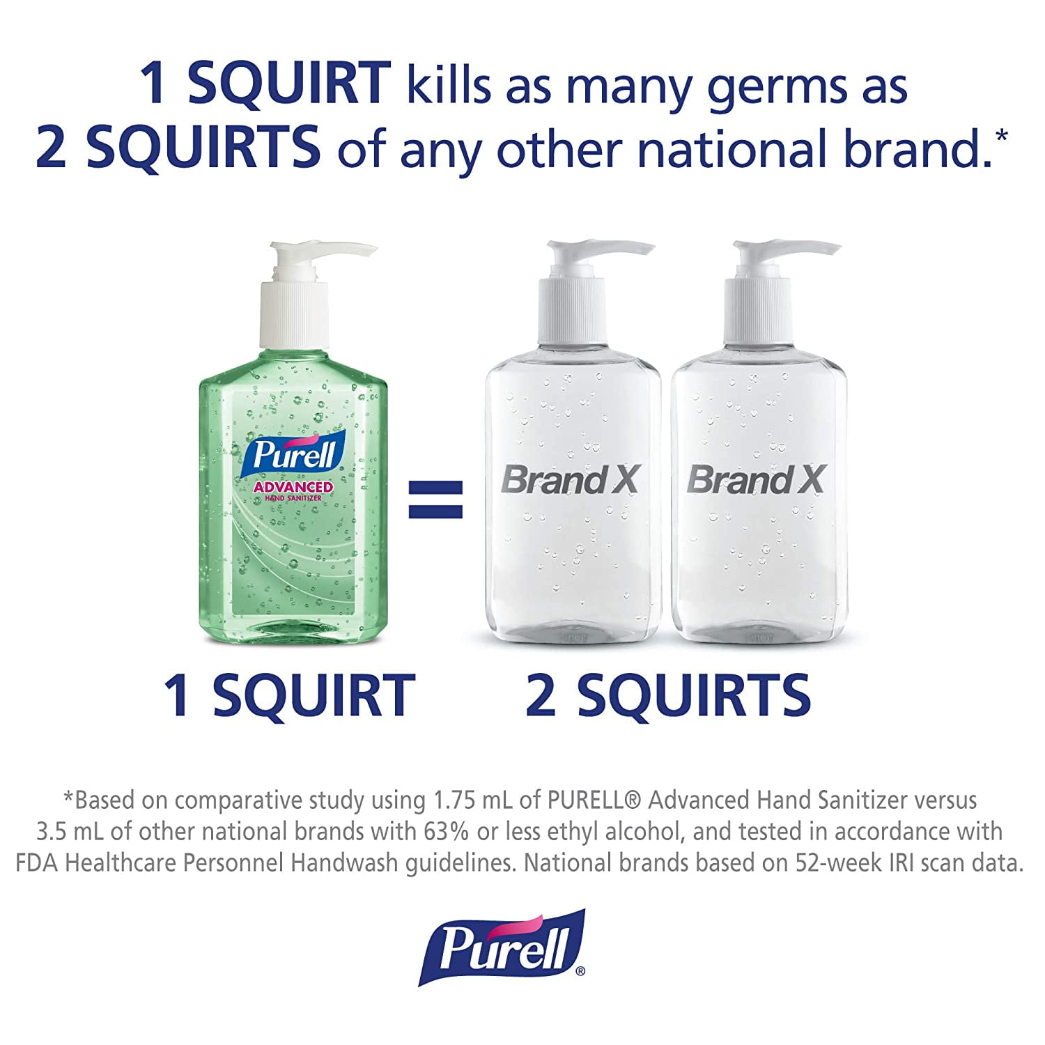 PURELL Advanced Hand Sanitizer Soothing Gel, Fresh scent, with Aloe and Vitamin E- 8 fl oz pump bottle (Pack of 12) - 3016-12-CMR