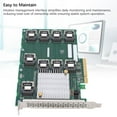 thumbnail image 3 of RAID Expander Card, 9 Ports SAS Expander Card Fast Data Transfer AEC 83605 Support 24 Hard Drives Expansion PCIE X 8  for Server DL380 388 G9 G10, 3 of 7