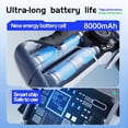 thumbnail image 6 of Compressed Air Duster, 3 Gear Adjustable 130000RPM Electric Air Dusters, Rechargeable Cordless Air Blower for Computer, Keyboard, Outdoor, House and Car, 6 of 7