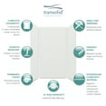 thumbnail image 3 of Transolid EWK363672-39 Expressions 36" W X 36" D X 72" H Three Panel Shower Wall Kit -, 3 of 6