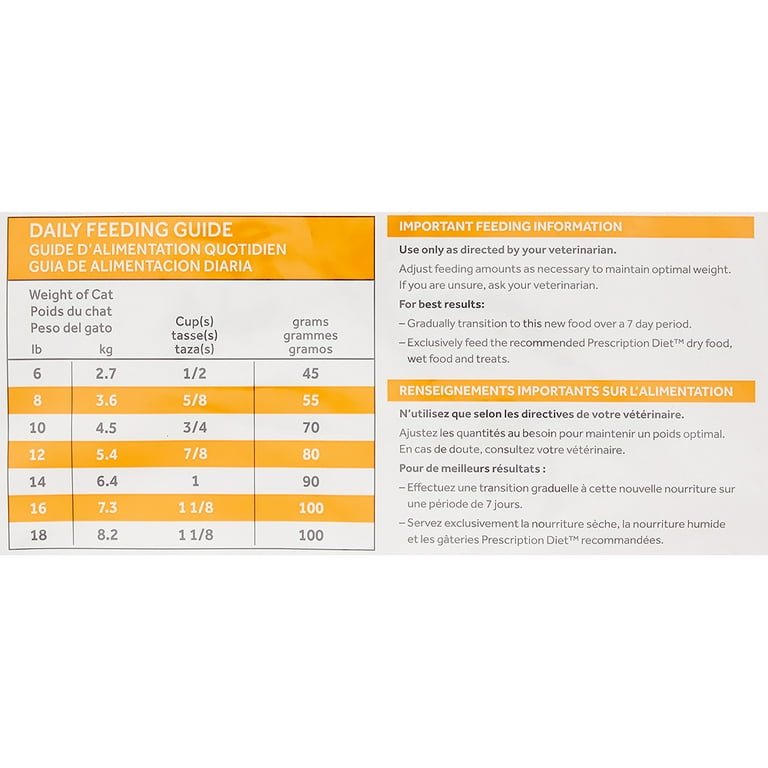 Hill's Prescription Diet c/d Multicare Stress – Nourriture sèche