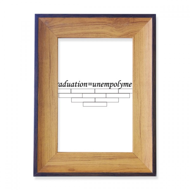 Citation About Graduation And Unempolyment Photo Frame Exhibition Affichage Art Peinture de Bureau