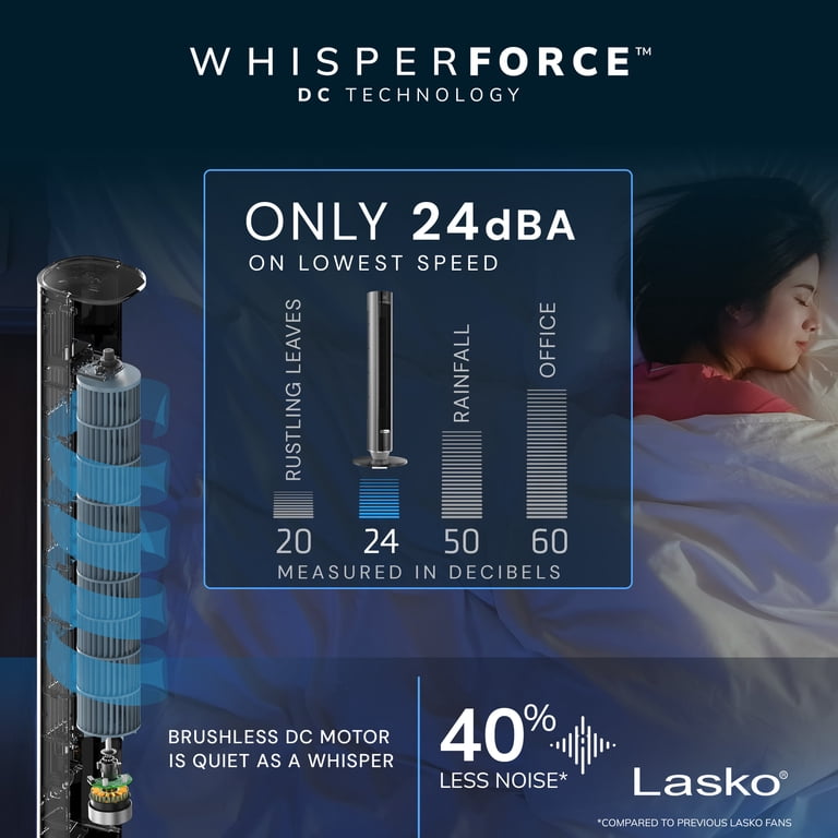 Lasko WhisperForce 40-Inch Tower Fan, 12 Speeds photo 4