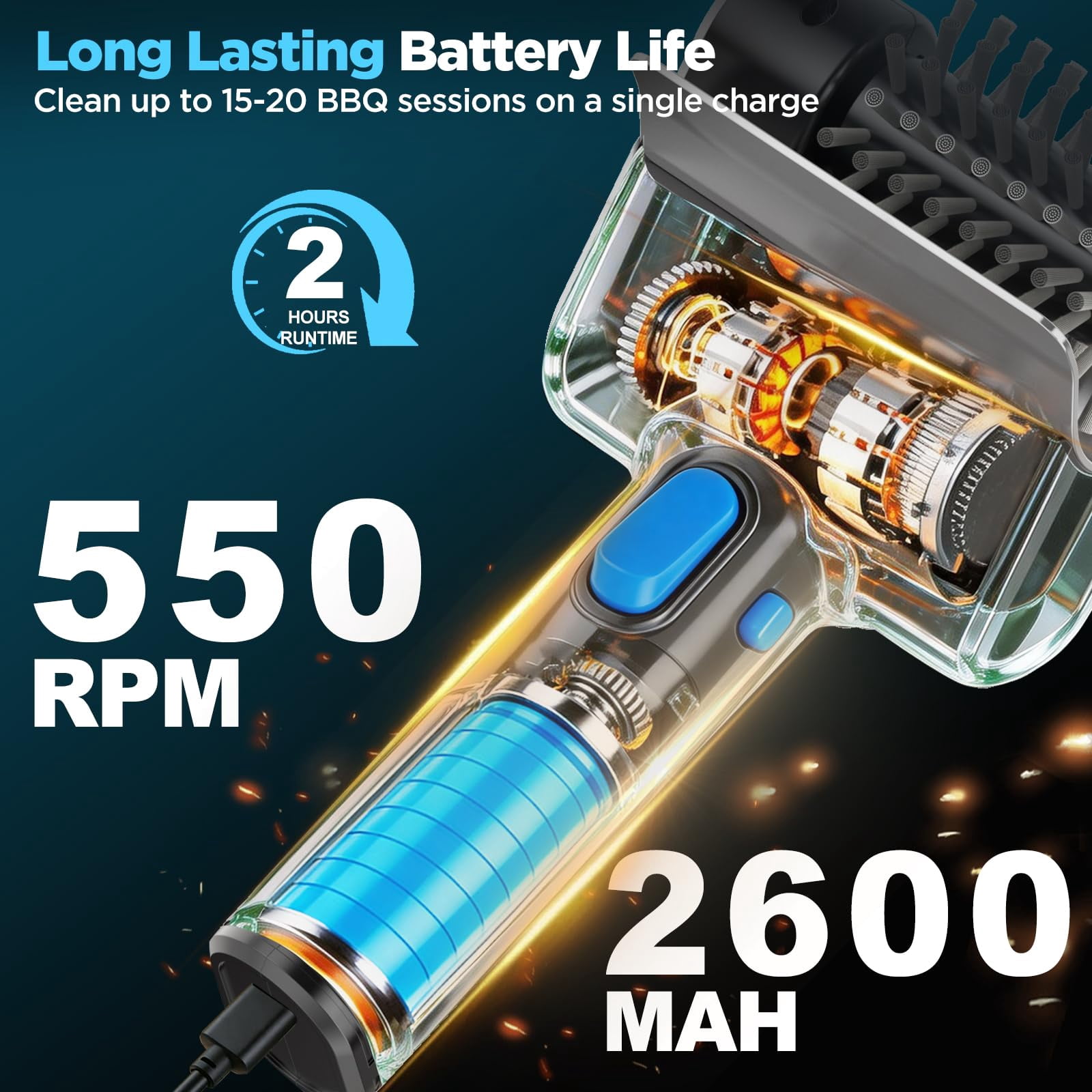 Electric Grill Brush Blue Button Dual Safety Lock 304 SS Head