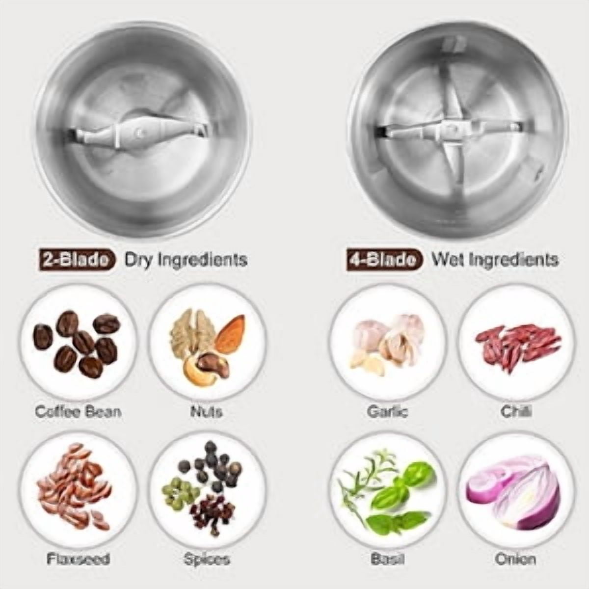 Secura Electric Coffee Grinder and Spice Grinder with 2 Stainless Steel Blades Removable Bowls