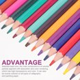 thumbnail image 2 of Shisuyan 36Pcs Household Coloring Pencils Multi-function Drawing Pencils Convenient Art Pencils, 2 of 8