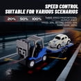 thumbnail image 6 of Suodoka 1/64 Scale Remote Control Forklift, 2.4Ghz Mini RC Construction Vehicle Toy with Detachable Trailer, Working Lights and Sound Effects, Dark Blue (4.45x2.56x1.42 inches / 11.3x6.5x3.6 cm), 6 of 9