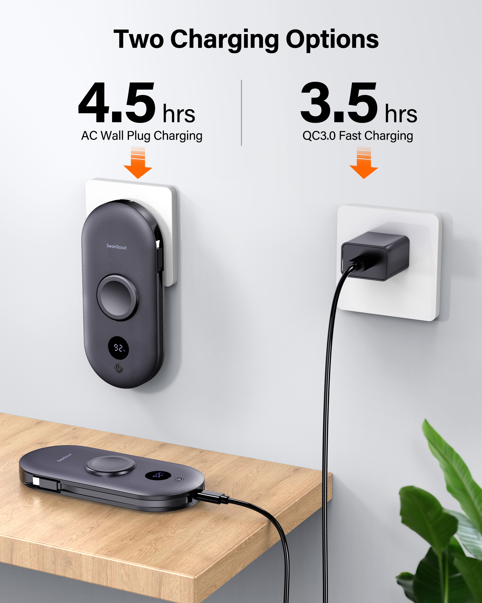 SwanScout 10000mAh Power Bank for Samsung Watch and Phone