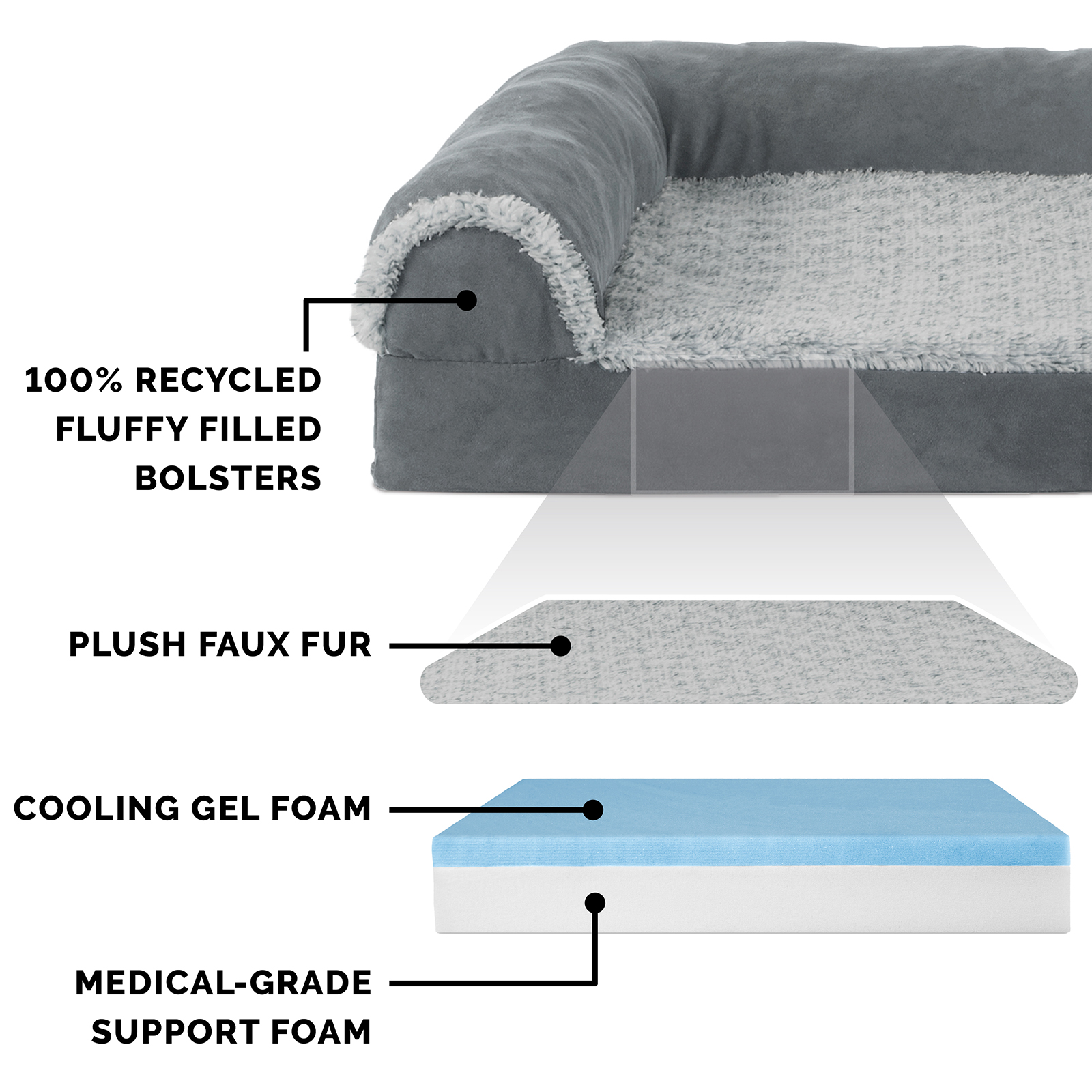 FurHaven Pet Products Two-Tone Faux Fur & Suede Cooling Gel Top Deluxe Chaise Lounge Pet Bed for Dogs & Cats - Stone Gray, Jumbo Plus