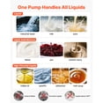 thumbnail image 4 of KFFKFF Air Operated Double Diaphragm Pump Pneumatic Waste Oil Pump 35 GPM 114 PSI, 4 of 9