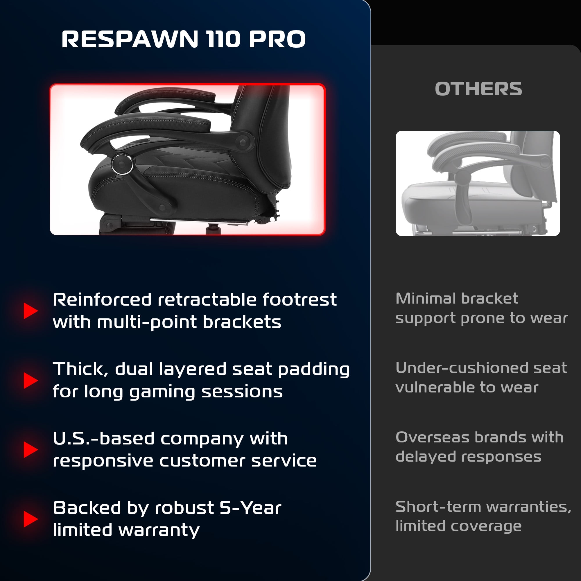 RESPAWN 110 Pro Ergonomic Gaming Chair with Footrest for Adults - Comfortable Office Gaming Recliner with Lumbar Support and Headrest, Racing Style Video Game Chairs for Computer Gamer - Gray