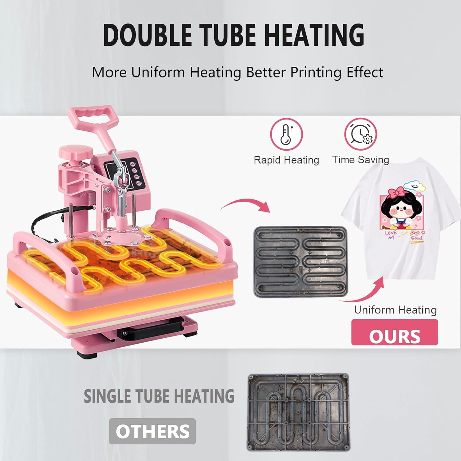 SHZOND 15x12 Inch Heat Press, 8 in 1 Heat Press Machine with 30 OZ Tumbler Press,Swing Away T Shirt Pressing Machine, Combo Heat Press Machine Sublimation for T-Shirt Hat Cap Mug Plate Tumbler （Pink）