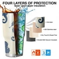 thumbnail image 7 of 30oz Ocean Seahorse Tumblers Stainless Steel Tumbler with Lid and Straw,Vacuum Insulated Double Wall Travel Tumbler Cups Mug with Cleaning Brush for Coffee,Tea, 7 of 7