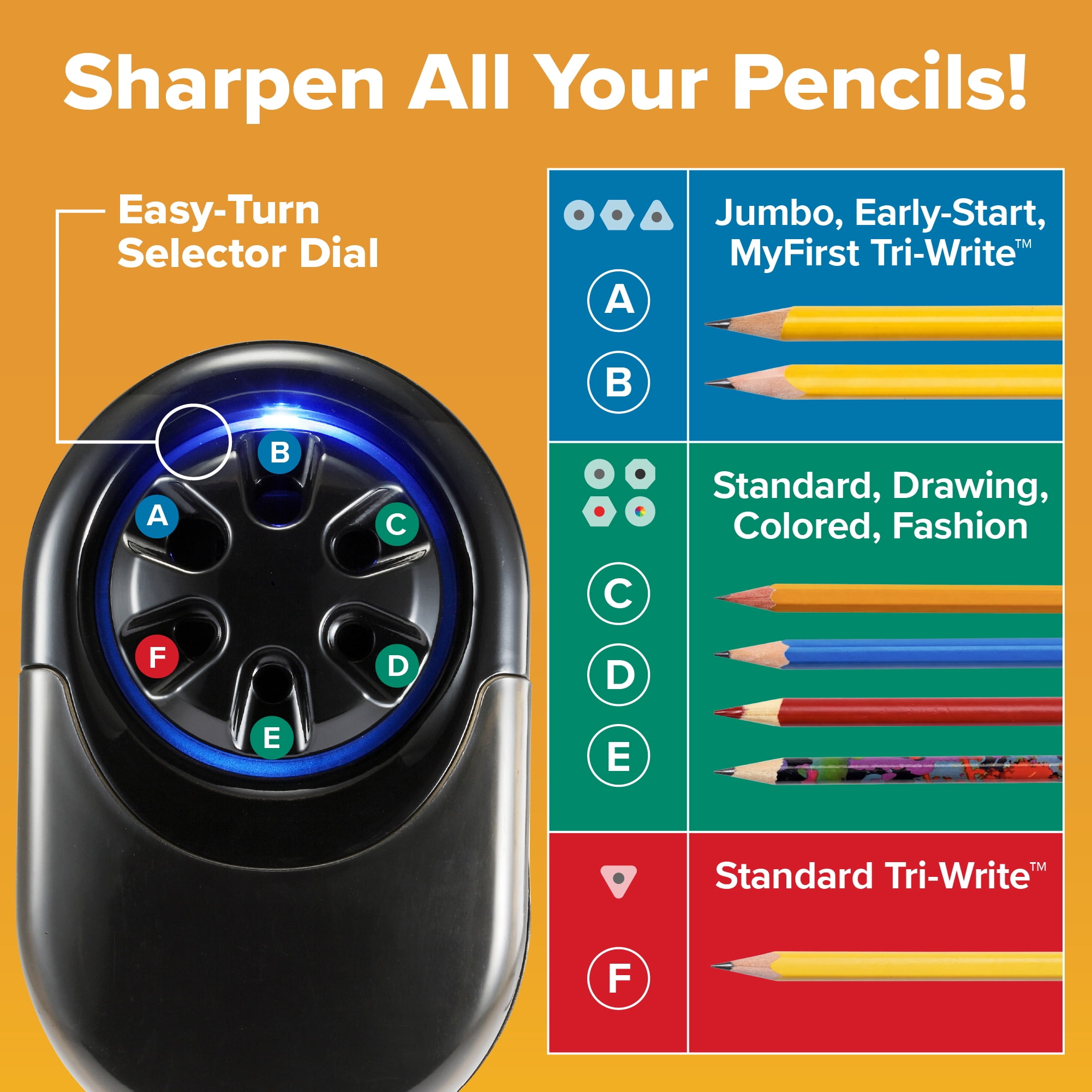 Bostitch Antimicrobial Quietsharp Heavy Duty Classroom Electric Pencil Sharpener