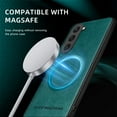 thumbnail image 5 of ELEHOLD PU Leather Case For Samsung Galaxy S23 Plus Slim Magnetic Shockproof Cover, [MagSafe Compatible], [Lens&Screen Protection], Drop protection Case - Green, 5 of 11