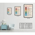 thumbnail image 7 of LOLUIS Spanish Feelings Thermometer Poster, Spanish Mental Health Posters School, Counseling Office Decor (Unframed 11"x17"), 7 of 7