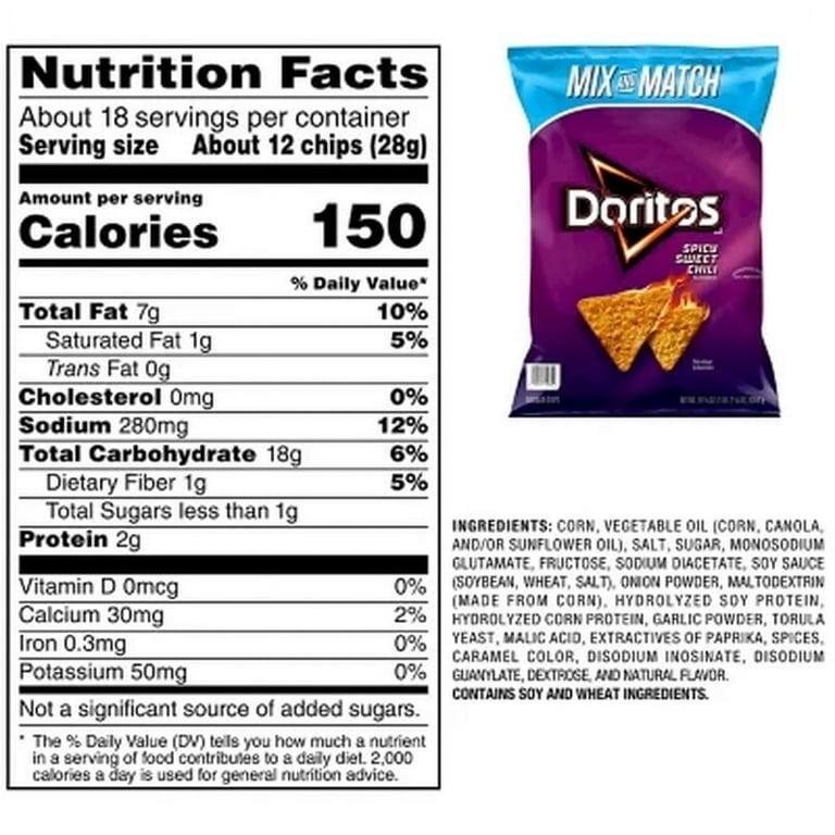 邦楽 CIRCULATE SWEET or SPICY Spicy Sweet Chili Tortilla Style Protein Chips – Quest Nutrition