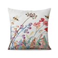 thumbnail image 2 of Bring the Outdoors In: Cream Wildflower 16x16inch Pillow Covers - Farmhouse Decor Throw Pillows, Perfect for Couch, Sofa & Outdoor Decorations, Set of 2, 2 of 7