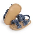 thumbnail image 5 of Usaibhir Infant Baby Girls Summer Sandals Premium Non Slip Rubber Soft Sole Breathable Toddler First Walker Outdoor Beach Shoes 0-18M, 5 of 9